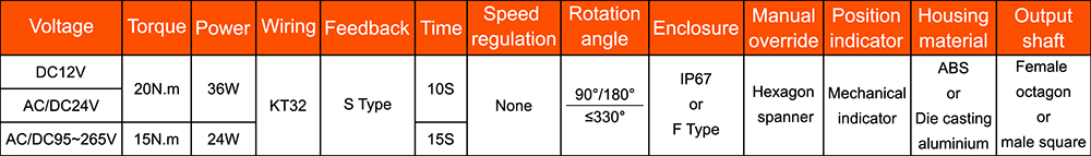 MetInfo enterprise content manager system | MetInfo CMS