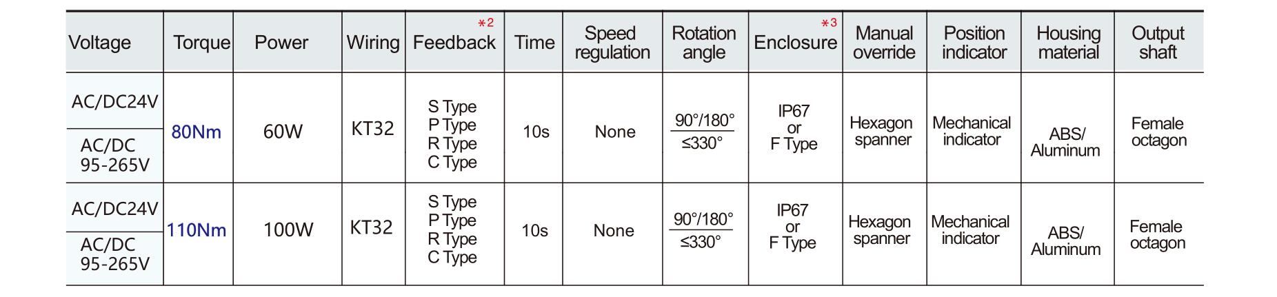 MetInfo enterprise content manager system | MetInfo CMS MetInfo enterprise content manager system | MetInfo CMS