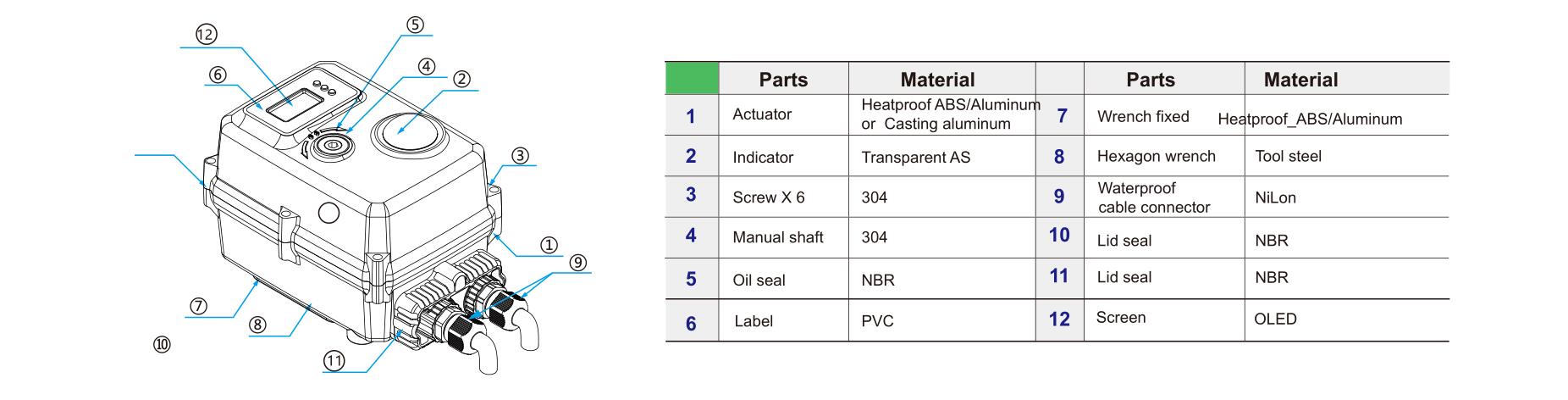 MetInfo enterprise content manager system | MetInfo CMS MetInfo enterprise content manager system | MetInfo CMS