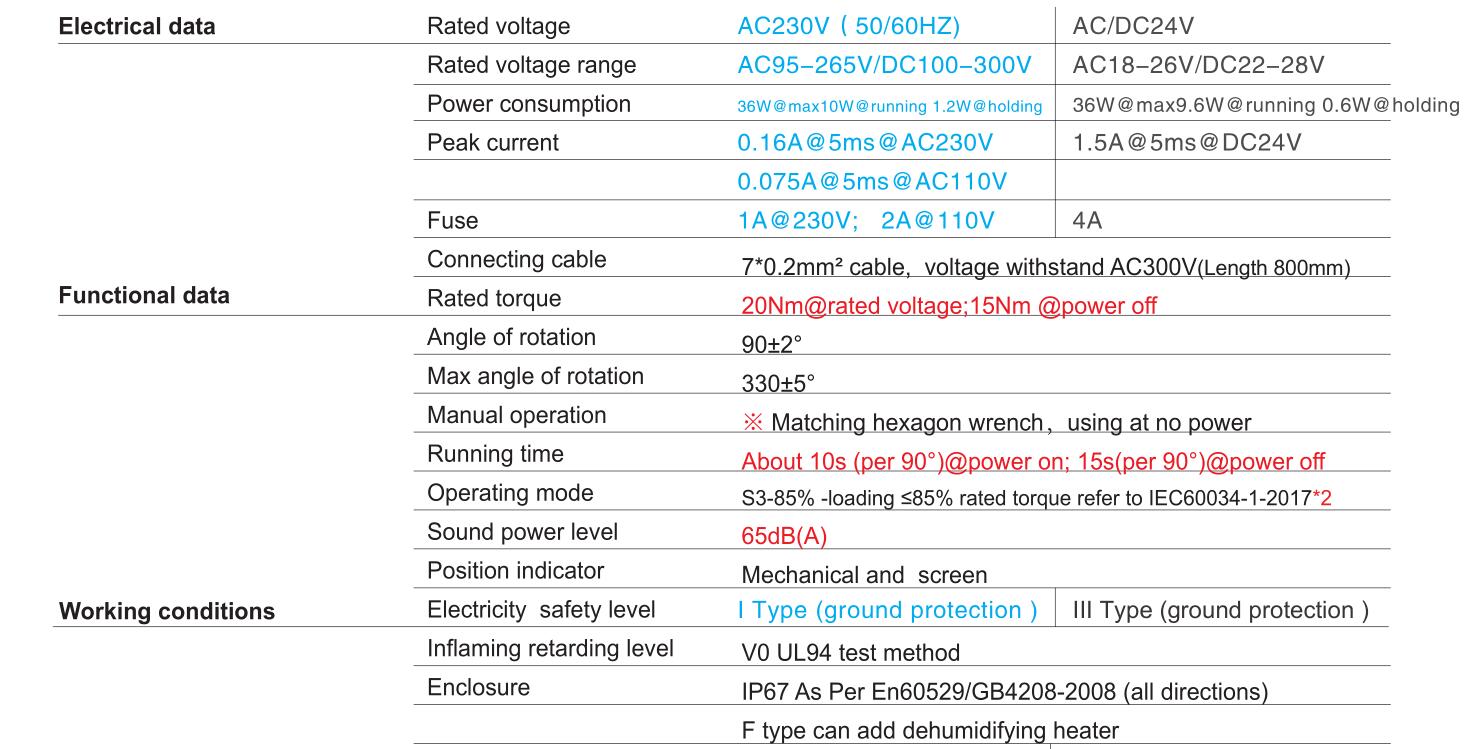 MetInfo enterprise content manager system | MetInfo CMS MetInfo enterprise content manager system | MetInfo CMS