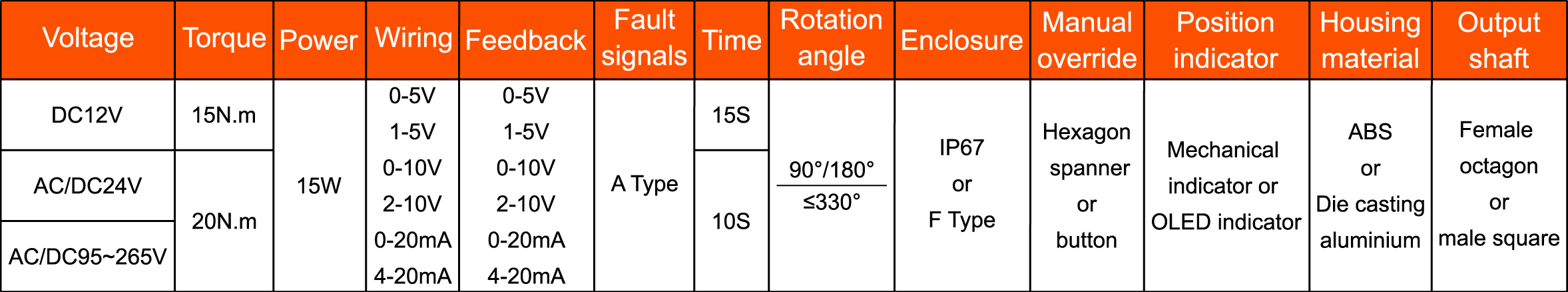 MetInfo enterprise content manager system | MetInfo CMS MetInfo enterprise content manager system | MetInfo CMS