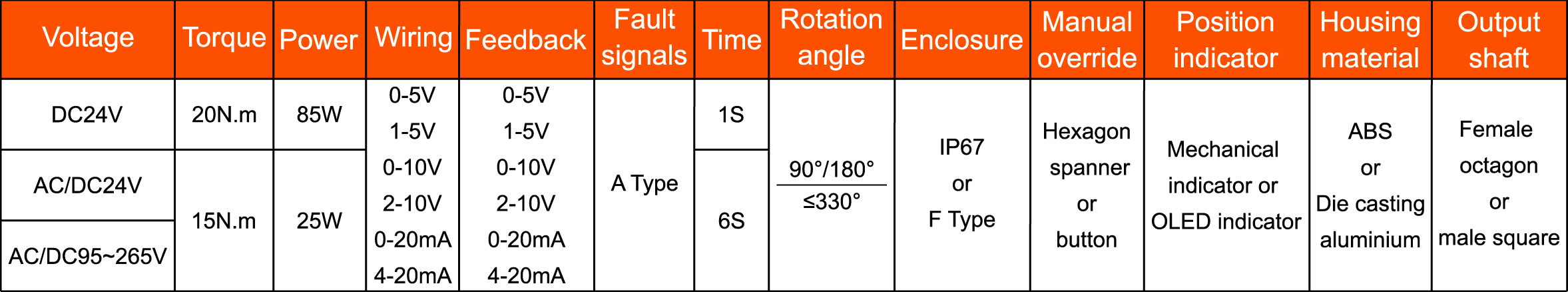 MetInfo enterprise content manager system | MetInfo CMS MetInfo enterprise content manager system | MetInfo CMS