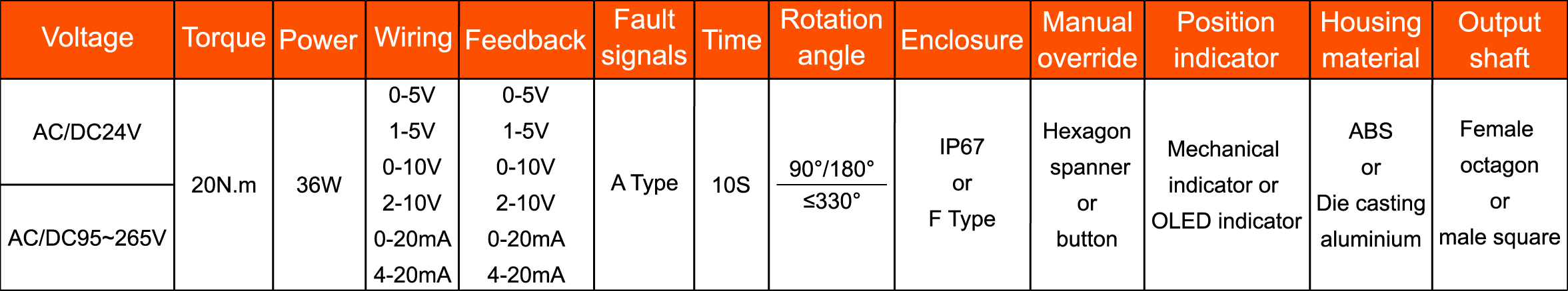 MetInfo enterprise content manager system | MetInfo CMS MetInfo enterprise content manager system | MetInfo CMS