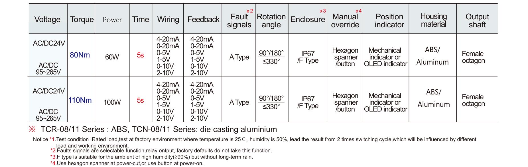 MetInfo enterprise content manager system | MetInfo CMS MetInfo enterprise content manager system | MetInfo CMS