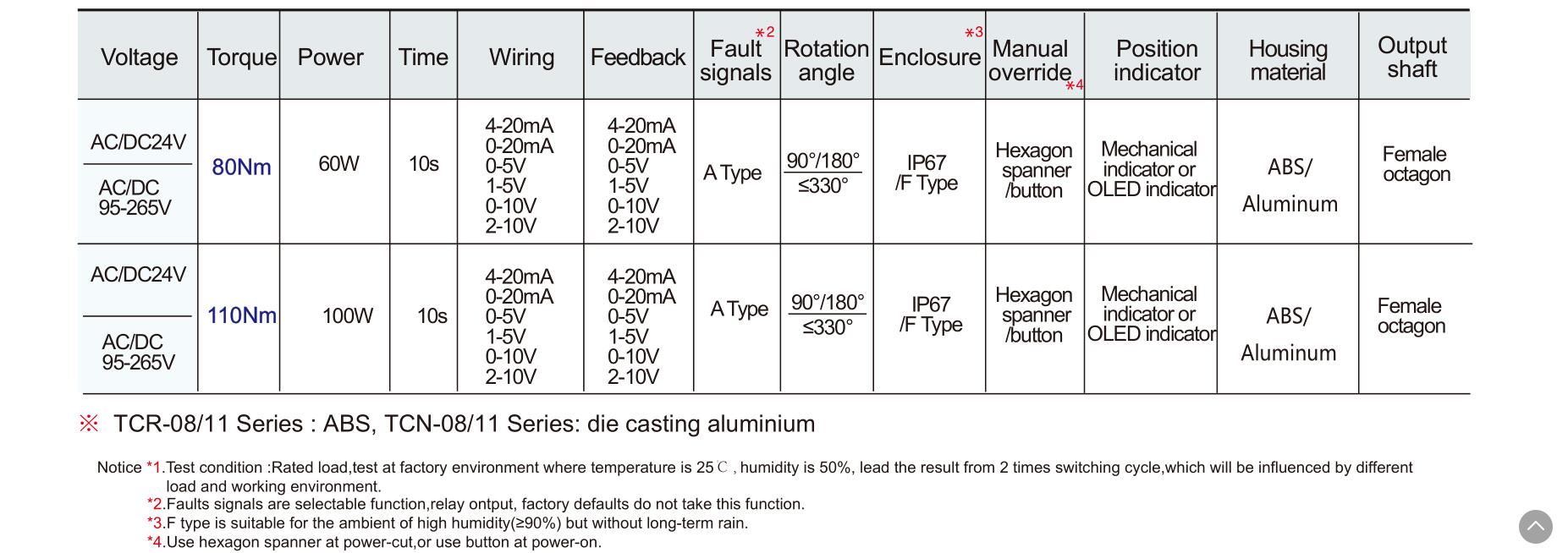 MetInfo enterprise content manager system | MetInfo CMS MetInfo enterprise content manager system | MetInfo CMS