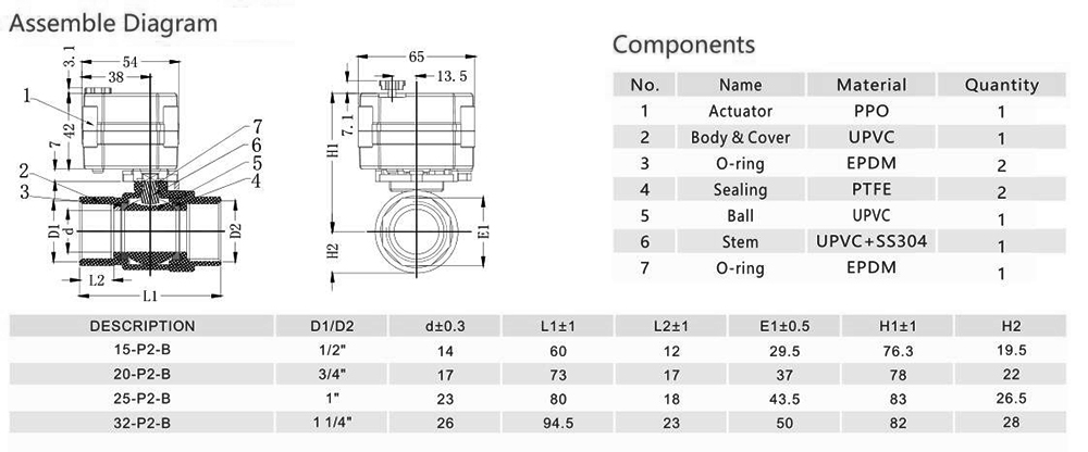 MetInfo enterprise content manager system | MetInfo CMS MetInfo enterprise content manager system | MetInfo CMS