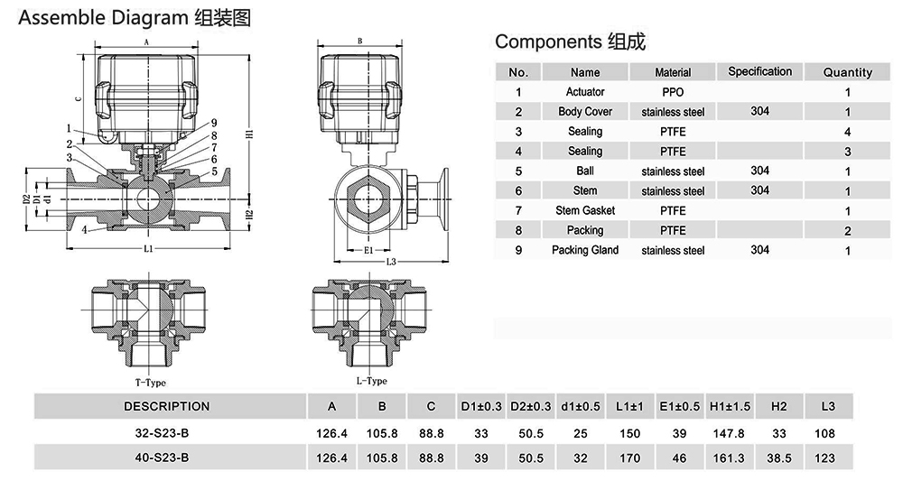 MetInfo enterprise content manager system | MetInfo CMS MetInfo enterprise content manager system | MetInfo CMS