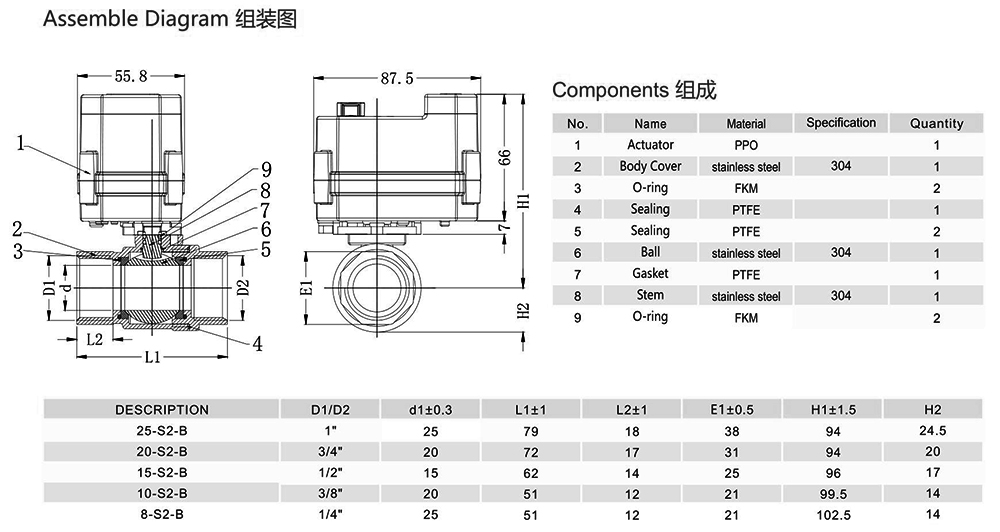 MetInfo enterprise content manager system | MetInfo CMS MetInfo enterprise content manager system | MetInfo CMS
