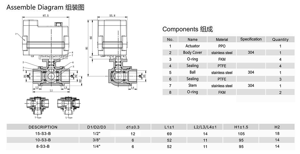 MetInfo enterprise content manager system | MetInfo CMS MetInfo enterprise content manager system | MetInfo CMS